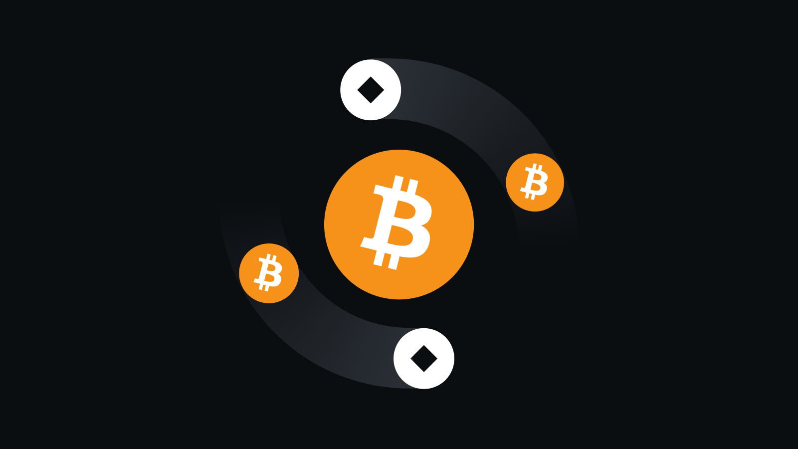 全球领先的合规数字资产交易平台